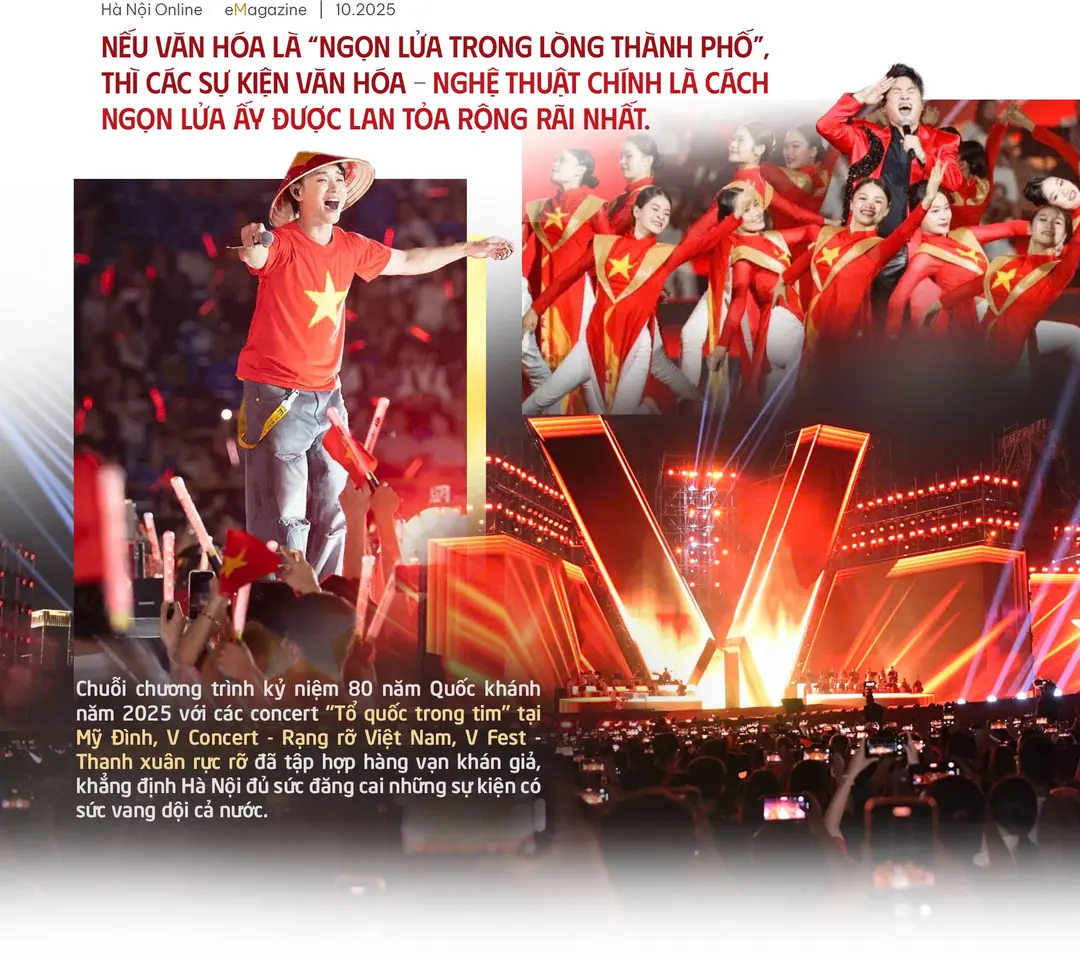 Đài PTTH Hà Nội